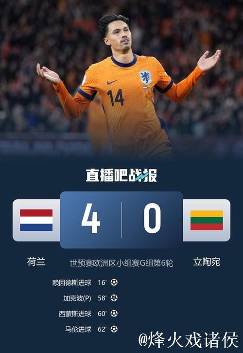 加克波建功西蒙斯进球 荷兰4-0大胜立陶宛挺进世界杯