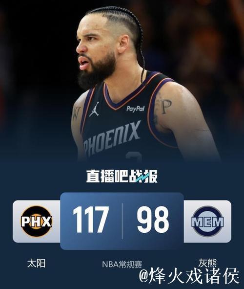 狄龙21+7马威12+12 太阳三分雨狂轰22记大胜灰熊