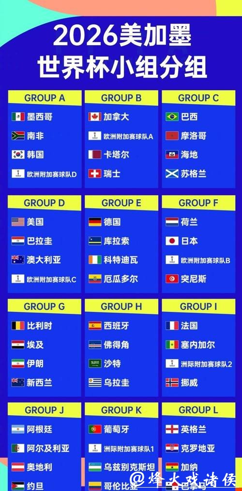 2026世界杯下注:区分主场与客场优势策略 2026世界杯下注:区分主场与客场优势策略