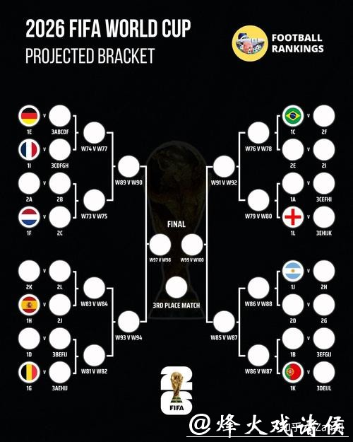 世界杯外围:支持队伍情报收集全攻略 世界杯外围:支持队伍情报收集全攻略