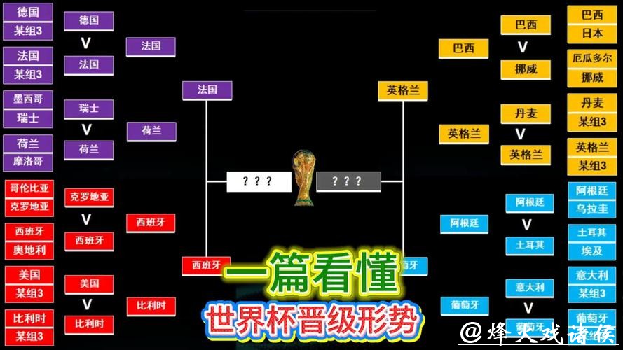 世界杯外围:支持队伍情报收集全攻略 世界杯外围:支持队伍情报收集全攻略