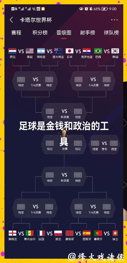 世界杯外围:支持队伍情报收集全攻略 世界杯外围:支持队伍情报收集全攻略