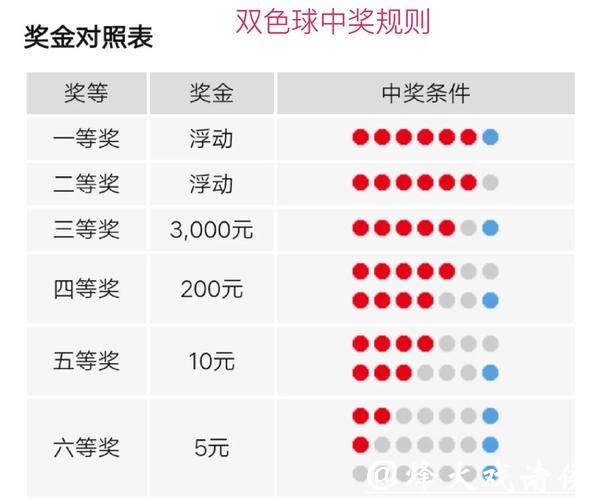 世界杯买球:专业解读热门投注项目 世界杯买球:专业解读热门投注项目