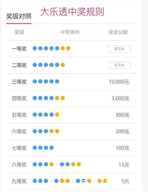 世界杯买球:专业解读热门投注项目 世界杯买球:专业解读热门投注项目