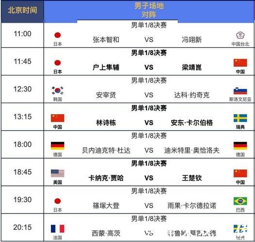 2026世界杯直播：各大渠道直播汇总