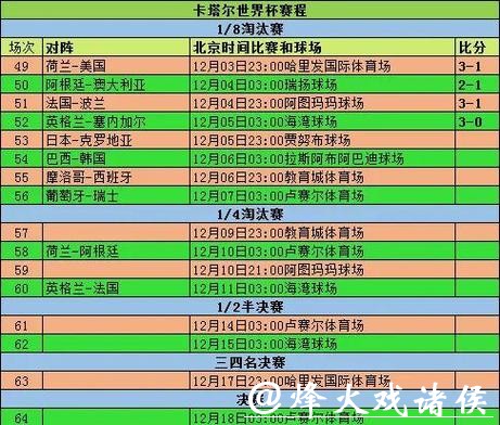 世界杯竞猜官网：历史数据统计一览全掌握