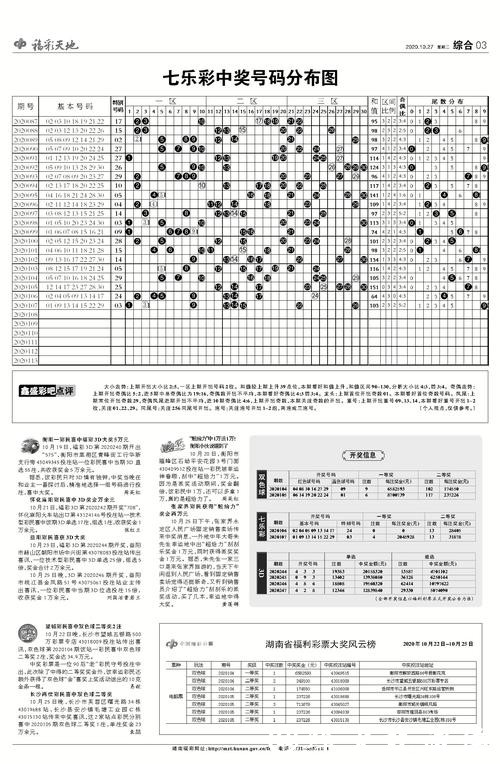世界杯下注：初学者投注入门指南