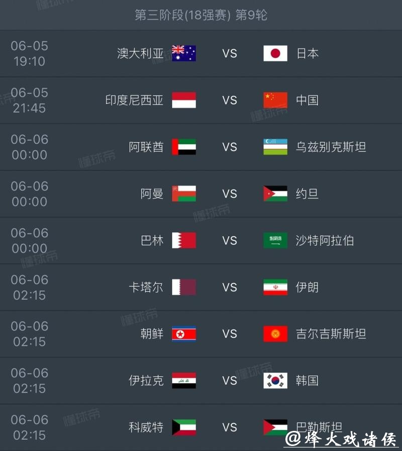 2026世界杯投注热门赛程一览