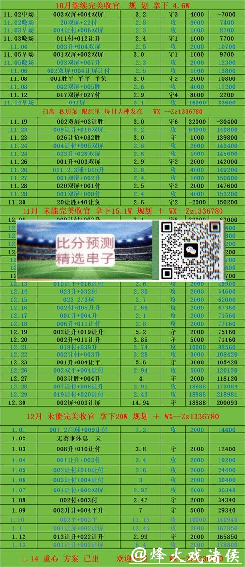 新手必备：世界杯投注平台详尽指南