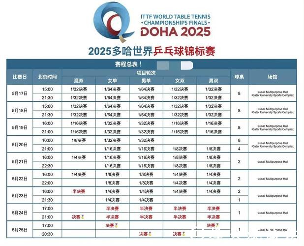 世界杯滚球：热点赛事直播实时更新