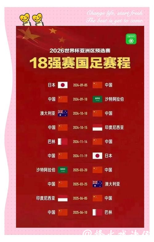 2026世界杯投注规则背后的玄机揭秘