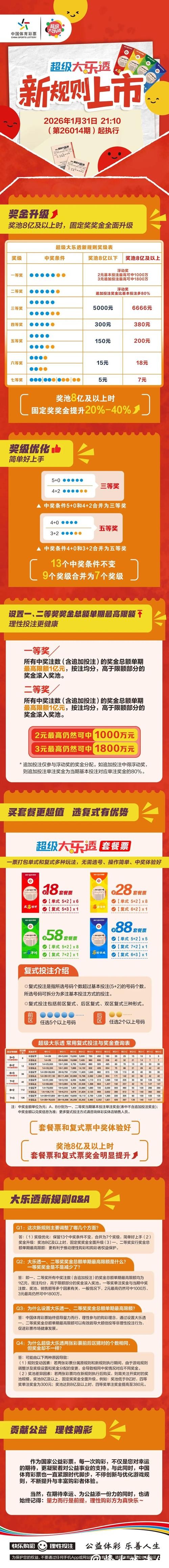 2026世界杯投注规则背后的玄机揭秘