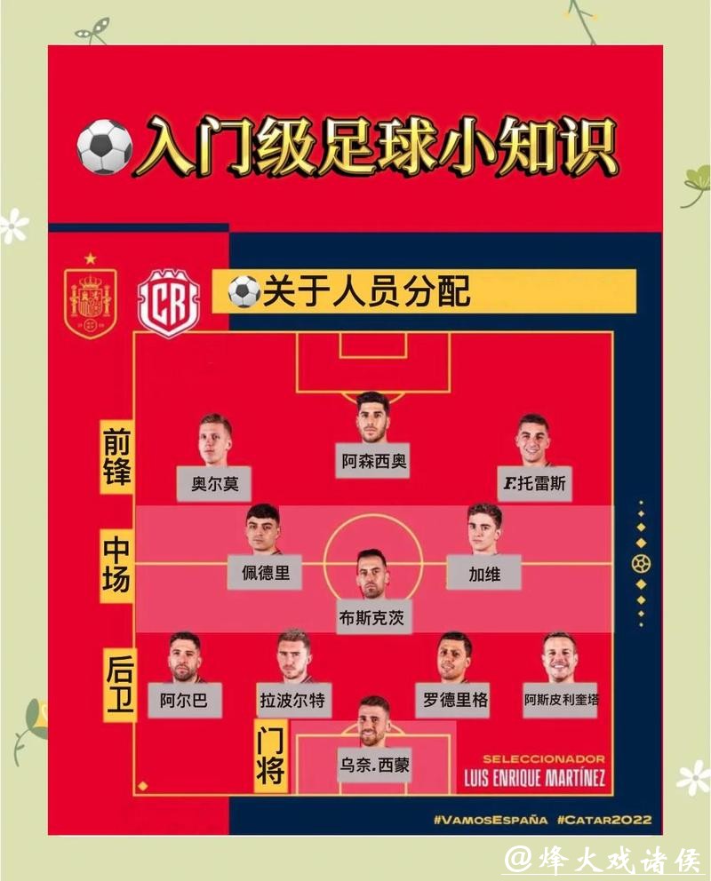 世界杯竞猜官网：新手快速上手的终极攻略