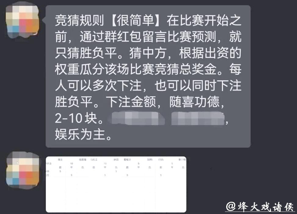 世界杯竞猜平台:预测专家对决,你如何参与 世界杯竞猜平台:预测专家对决,你如何参与