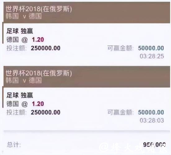 世界杯投注平台:综合评测排名榜单揭晓 世界杯投注平台:综合评测排名榜单揭晓