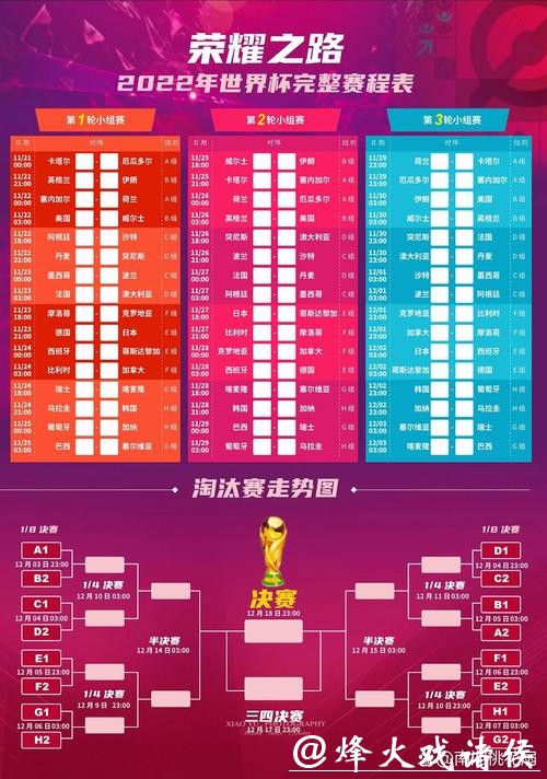 世界杯买球热门赛程:精选场次购买攻略 世界杯买球热门赛程:精选场次购买攻略