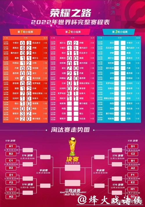 世界杯买球热门赛程:精选场次购买攻略 世界杯买球热门赛程:精选场次购买攻略