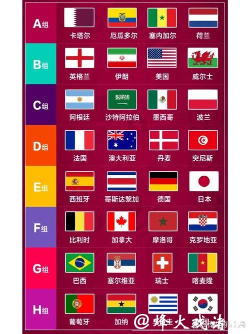 世界杯买球热门赛程:精选场次购买攻略 世界杯买球热门赛程:精选场次购买攻略
