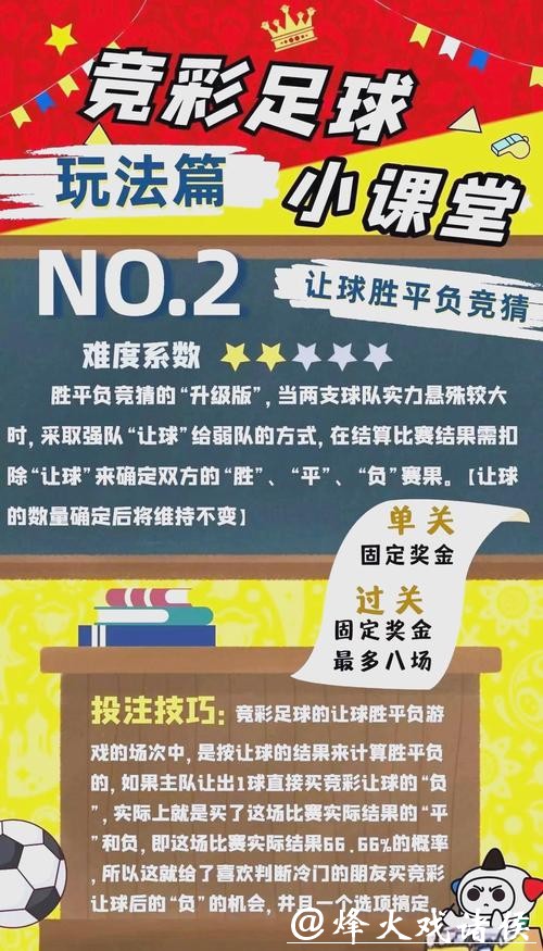 世界杯竞猜平台专业指导,技巧满满 世界杯竞猜平台专业指导,技巧满满
