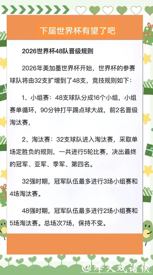 2026世界杯投注规则:如何避免违规操作 2026世界杯投注规则:如何避免违规操作