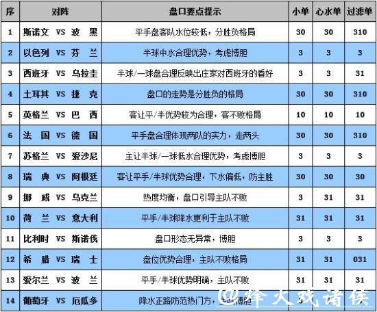2026世界杯彩票投注规则深度解析 2026世界杯彩票投注规则深度解析
